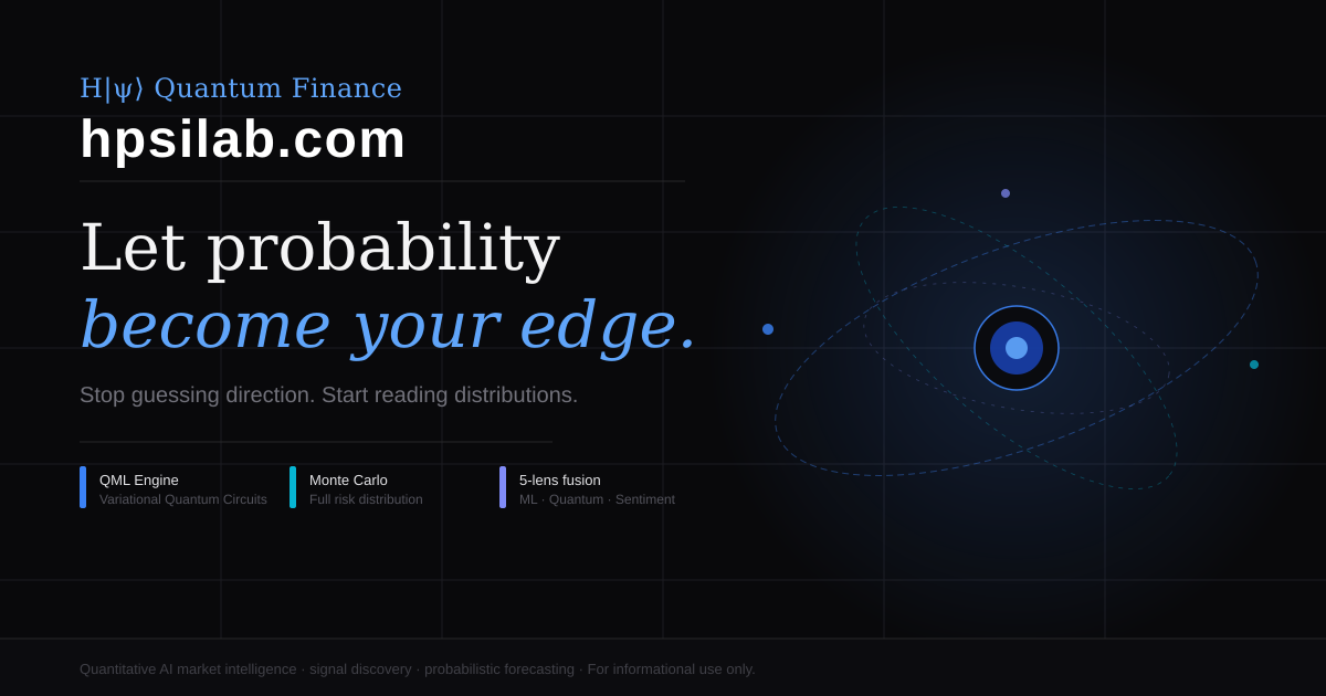 H|ψ⟩ Quantum Finance gallery image
