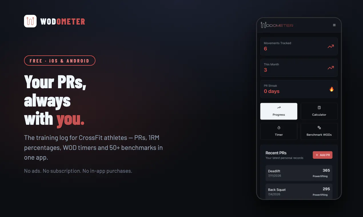 WODometer gallery image