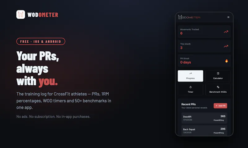 WODometer screenshot 1