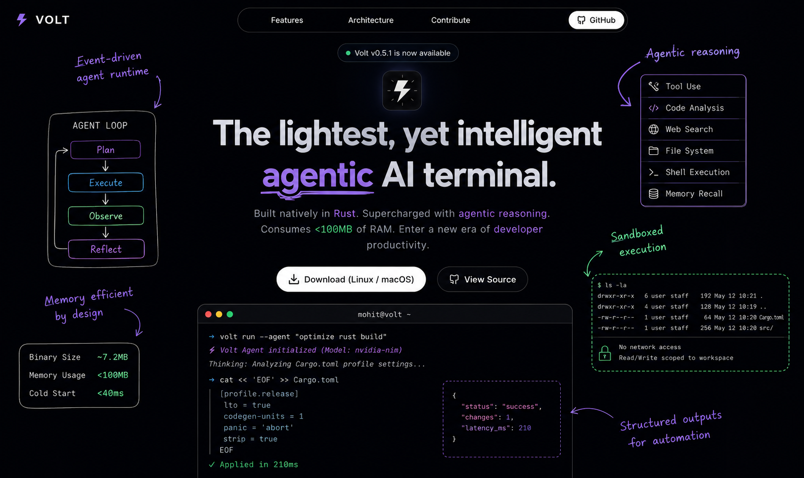 Volt : Cursor, but for your Terminal gallery image