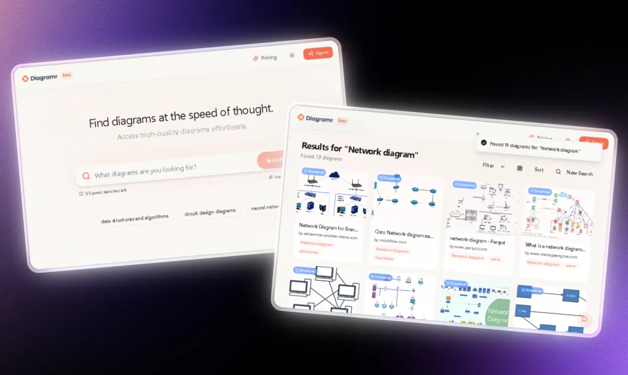 Diagramr gallery image