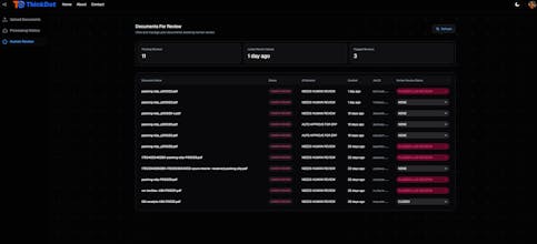 ThickDot Agent gallery image