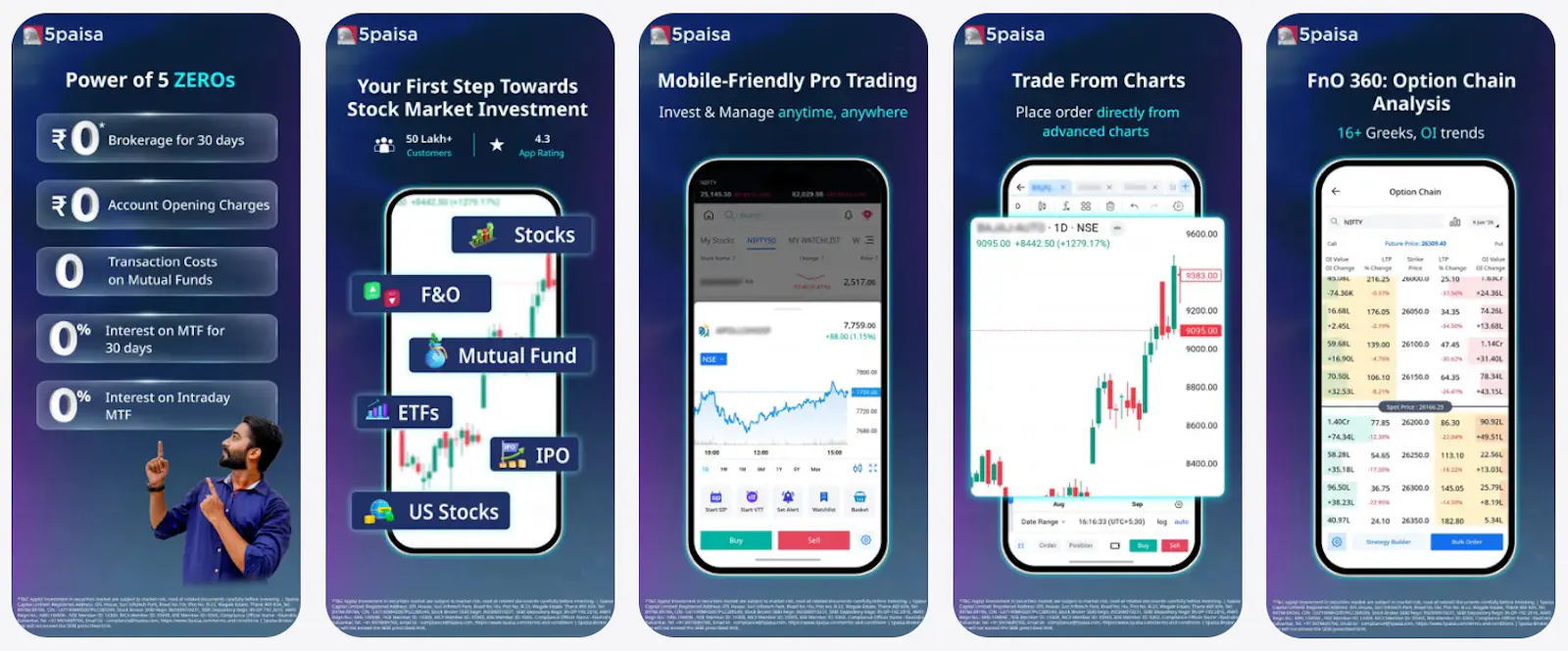 5paisa: Stocks, MF, F&O App screenshot 1