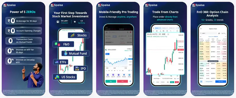 5paisa: Stocks, MF, F&O App screenshot 1