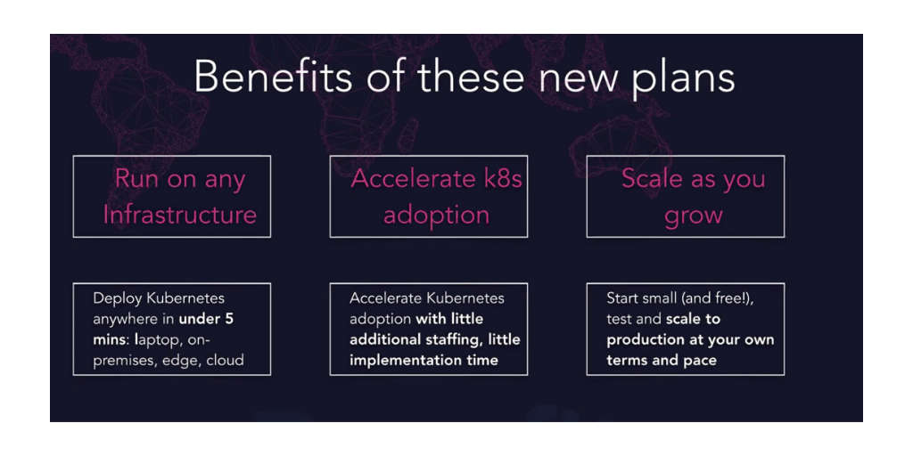 Platform9 Managed Kubernetes gallery image