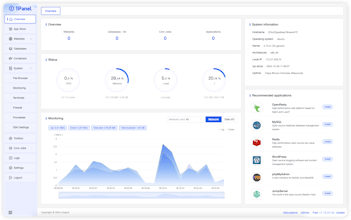 1Panel gallery image