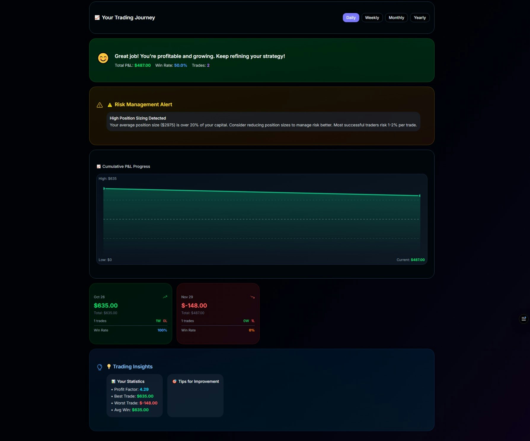 Stock2Trend gallery image