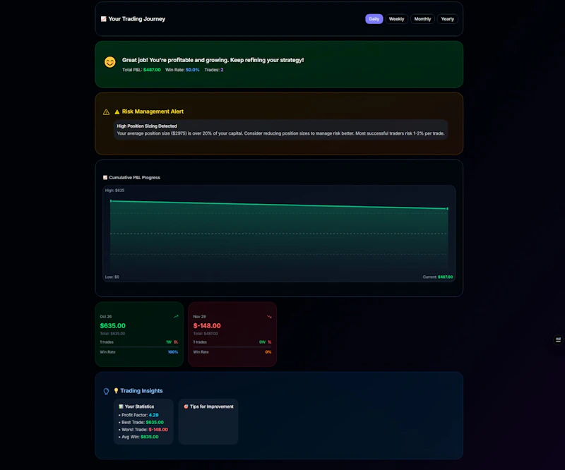 Stock2Trend screenshot 12