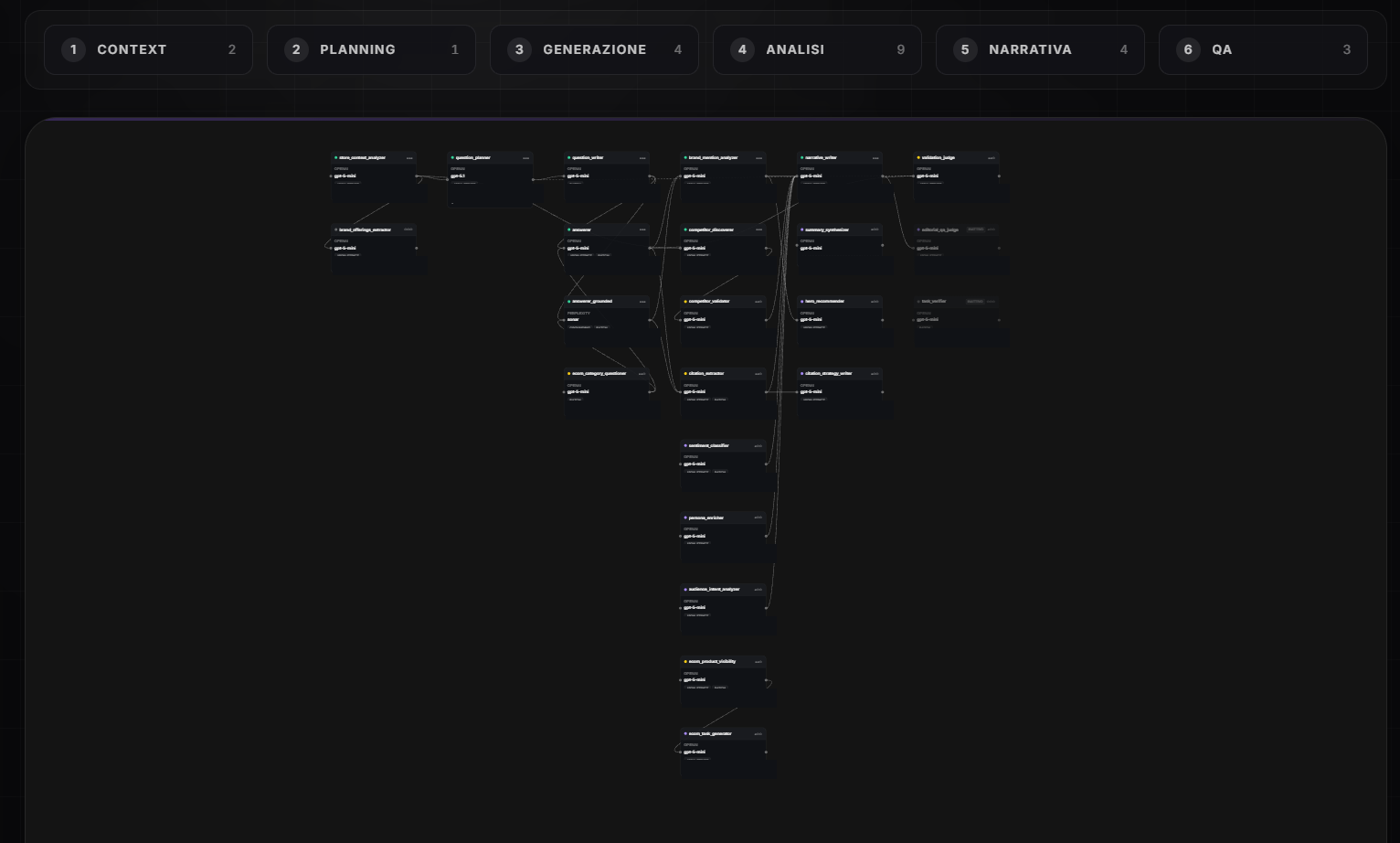 GeoSuite gallery image