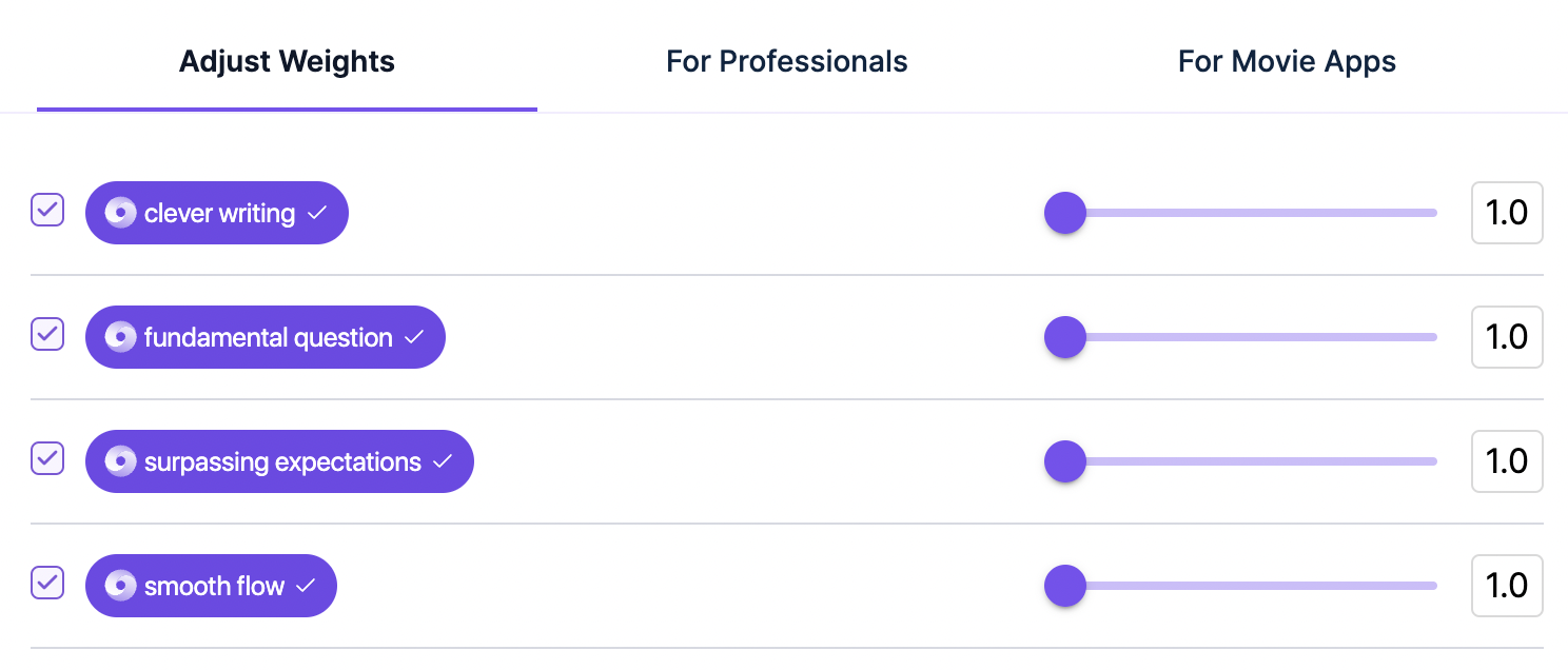 Poll option Adjust Results image