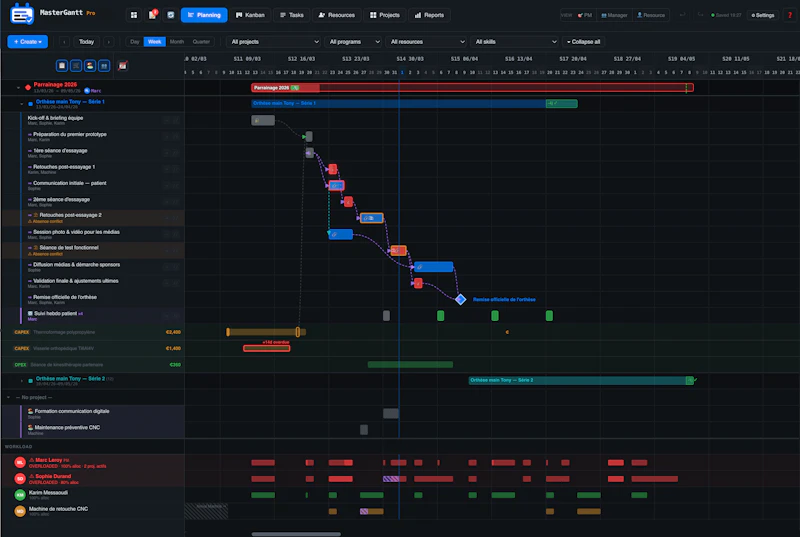 MasterGantt screenshot 1