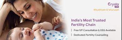 IVF Price in Chennai