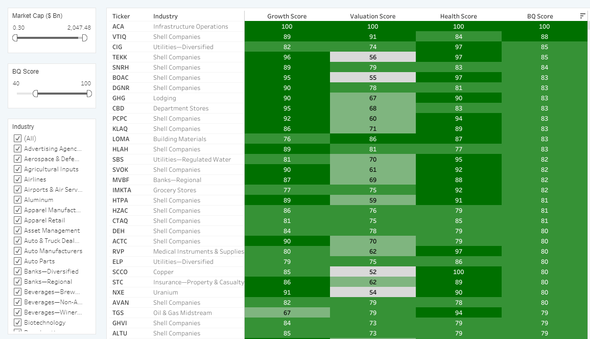 Business Quant gallery image