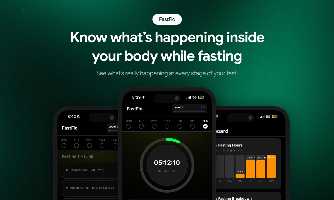 FastFlo gallery image