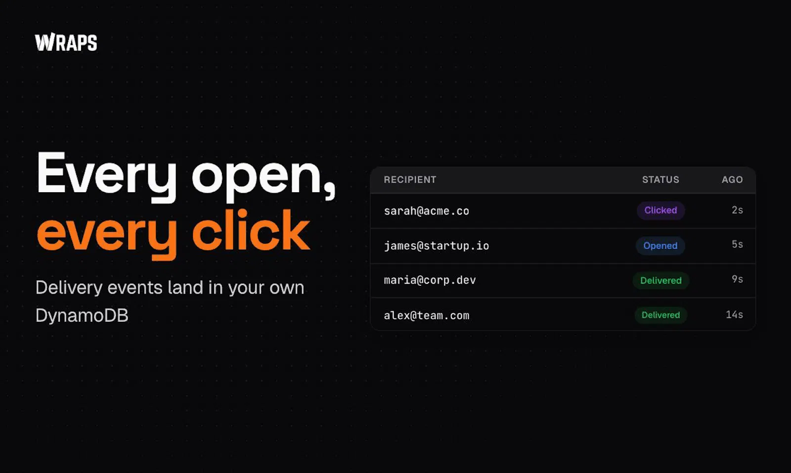 Wraps screenshot 9