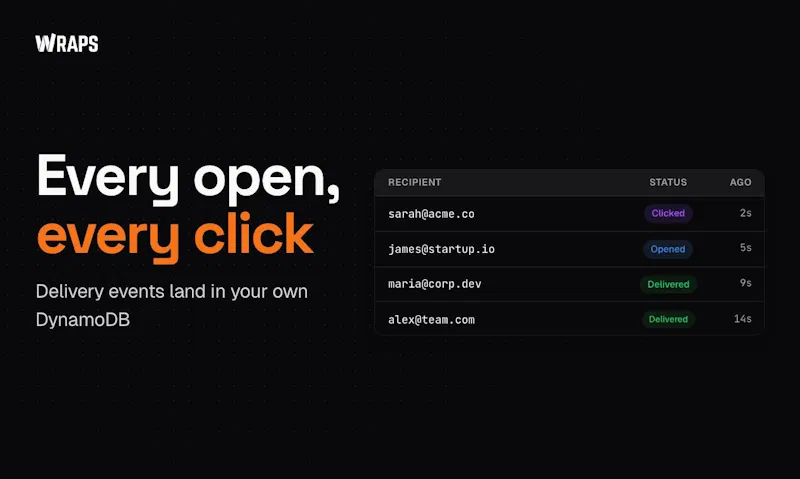 Wraps screenshot 9