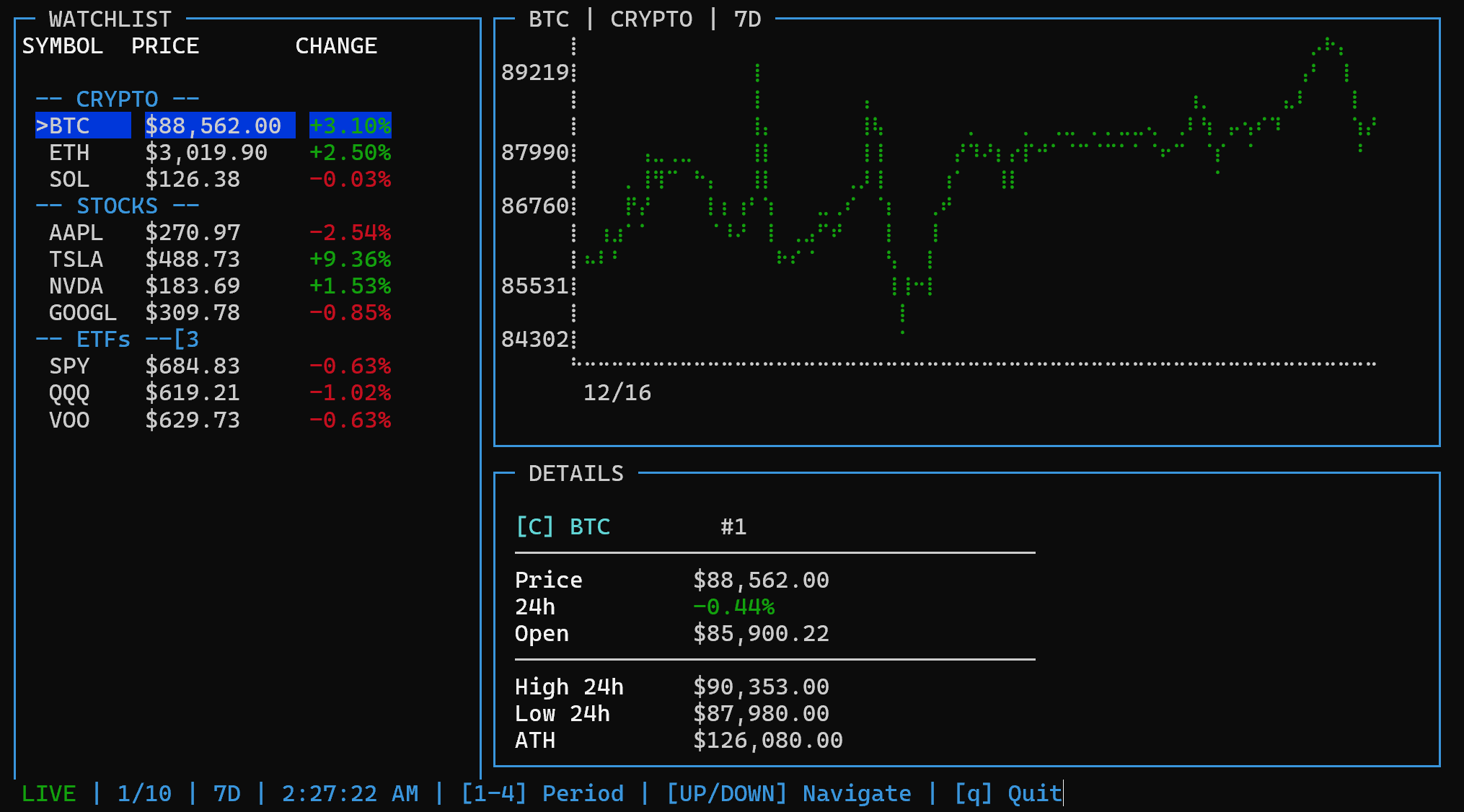 Stonks Dashboard gallery image
