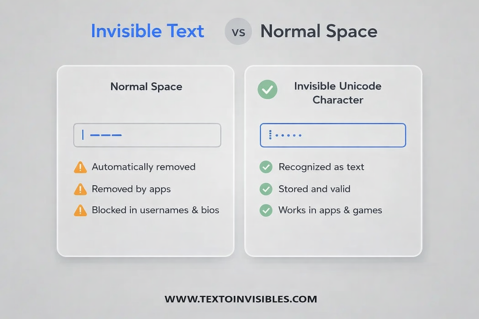 Texto Invisible (Invisible Text) - Screenshot 4 showing product features and functionality