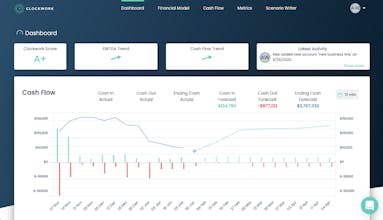 Clockwork gallery image