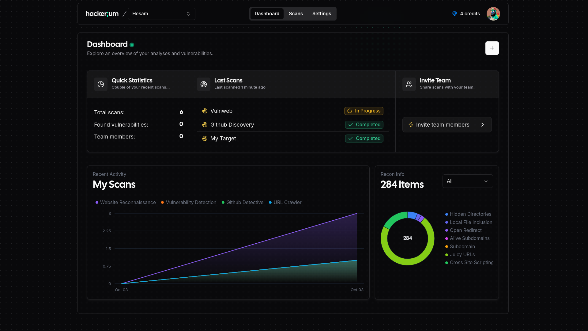 Hackerium gallery image