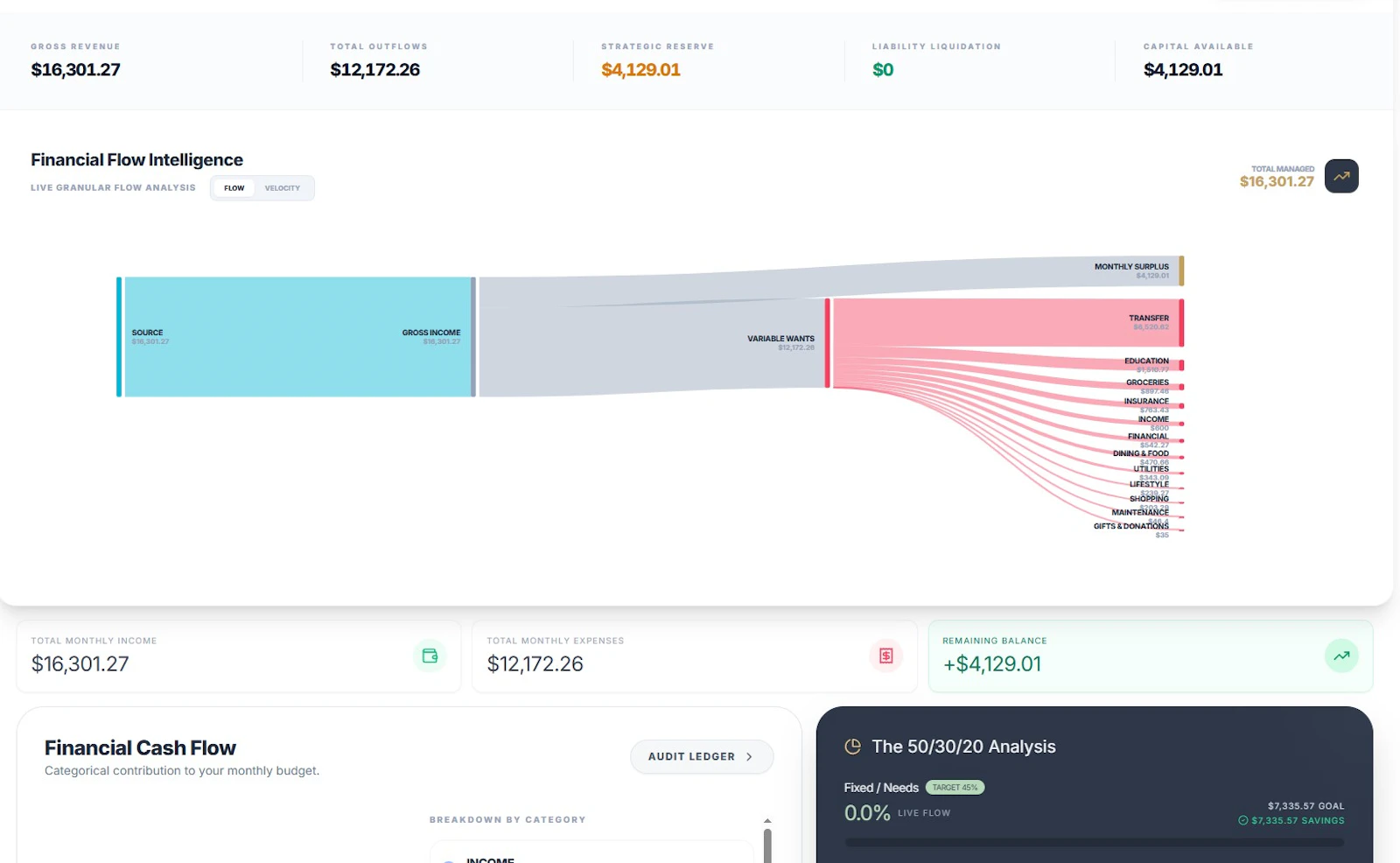 WealthLens screenshot 5