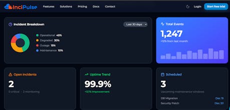 InciPulse gallery image