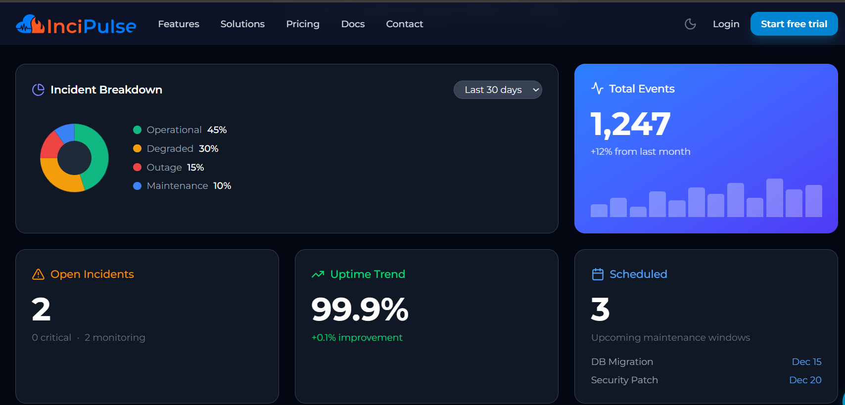 InciPulse - Screenshot 2 showing product features and functionality