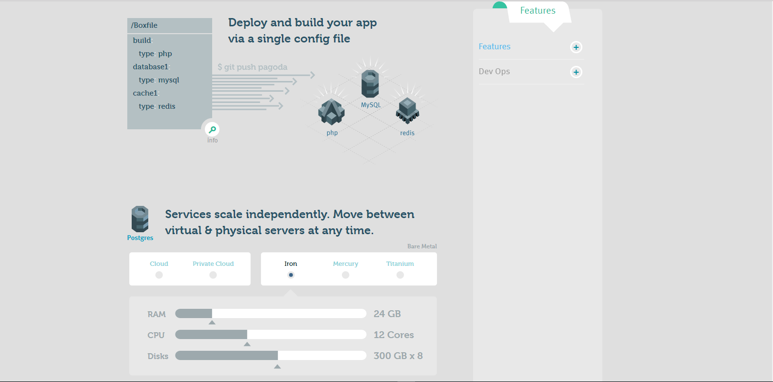 Pagoda Box gallery image