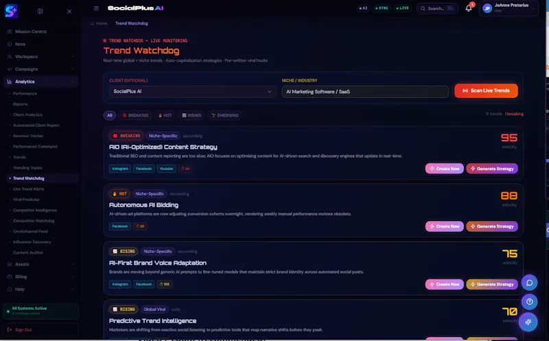 SocialPlus AI  screenshot 4