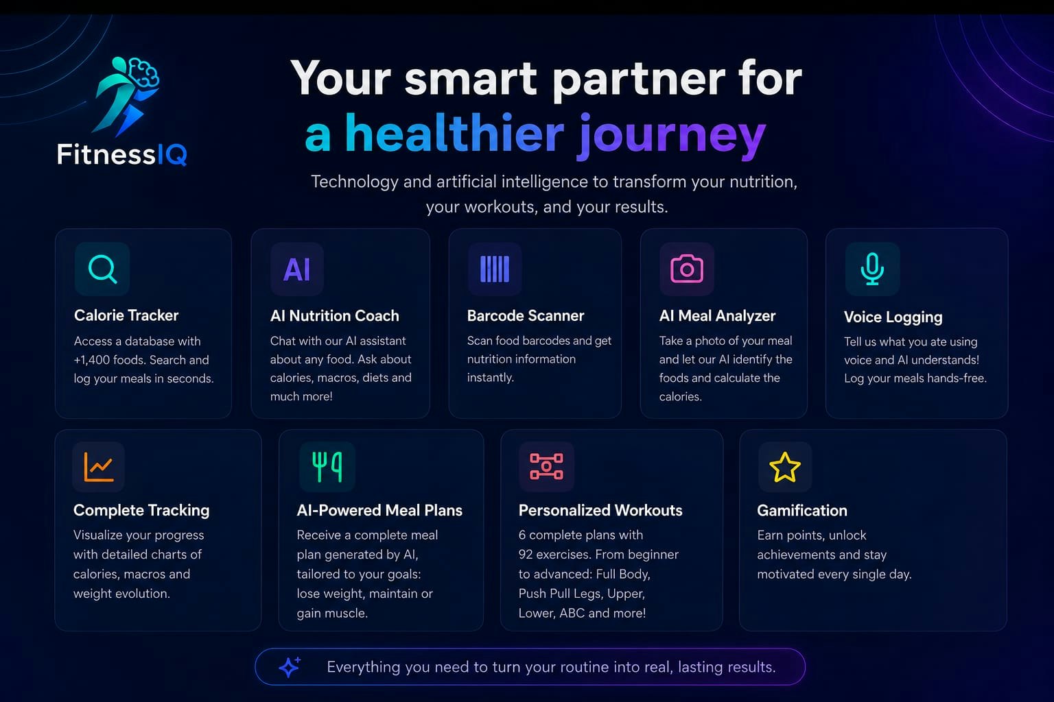 FitnessIQ gallery image