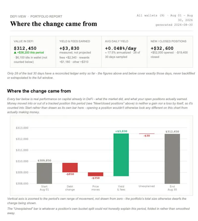 Defi View screenshot 9