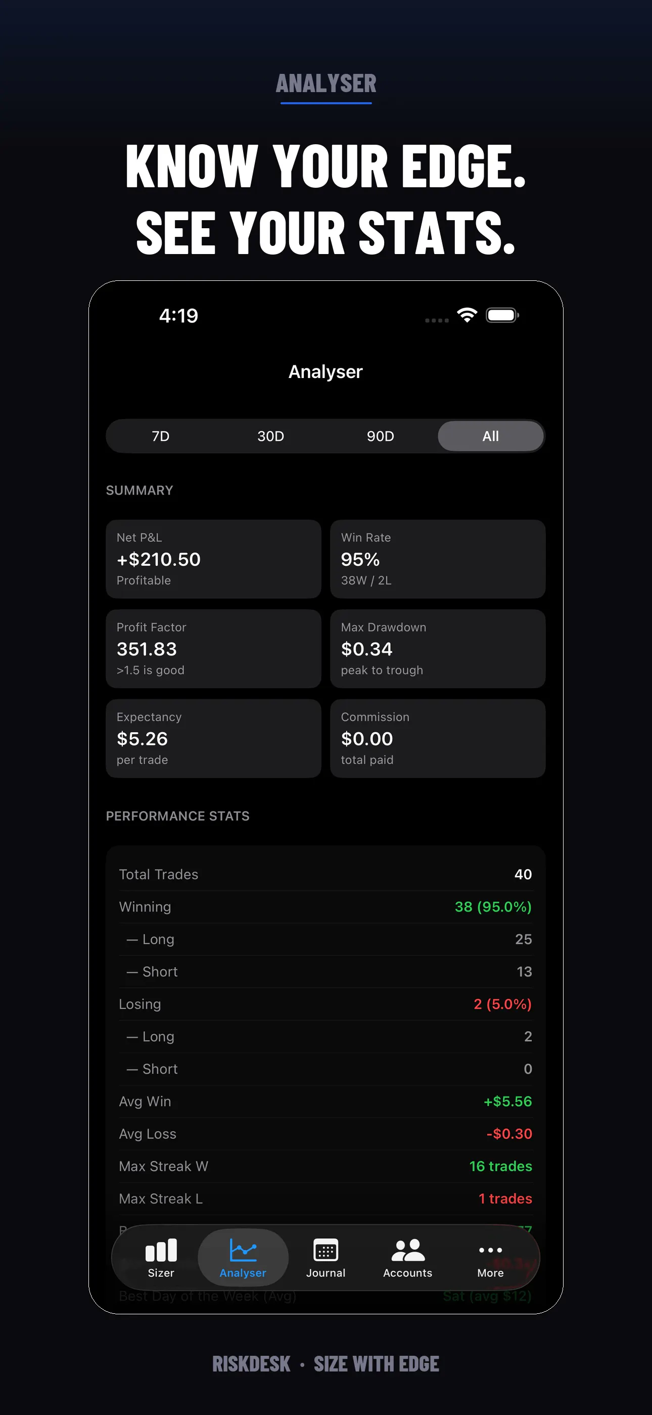 RiskDesk gallery image