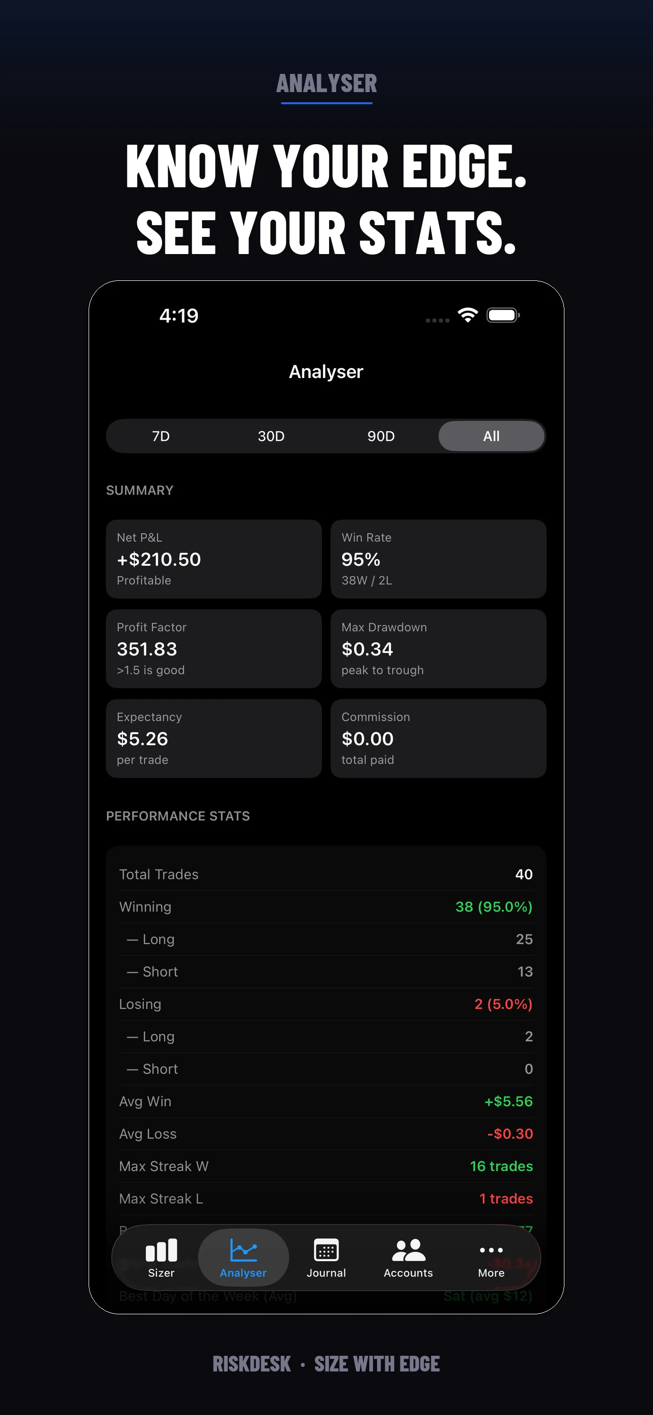 RiskDesk 截图 6
