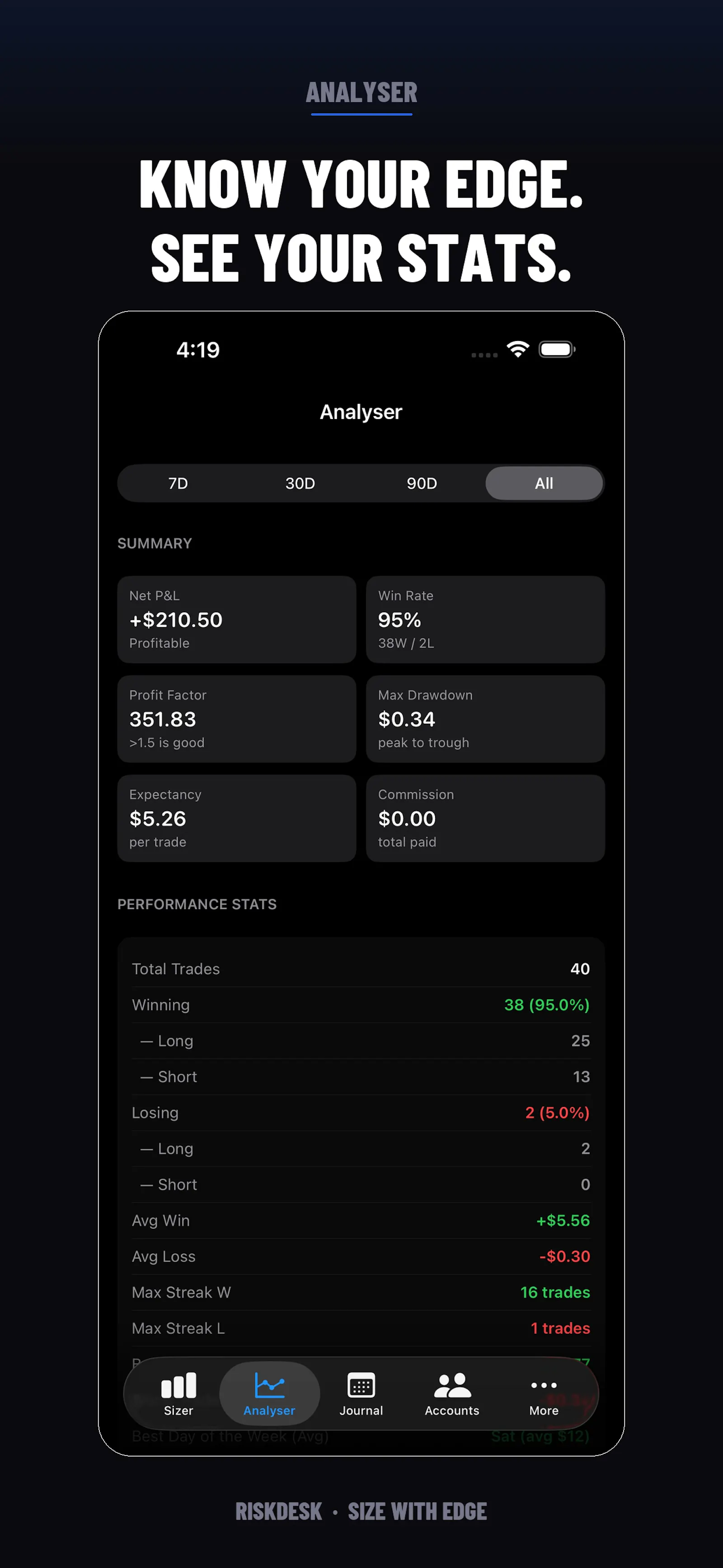 RiskDesk screenshot 6