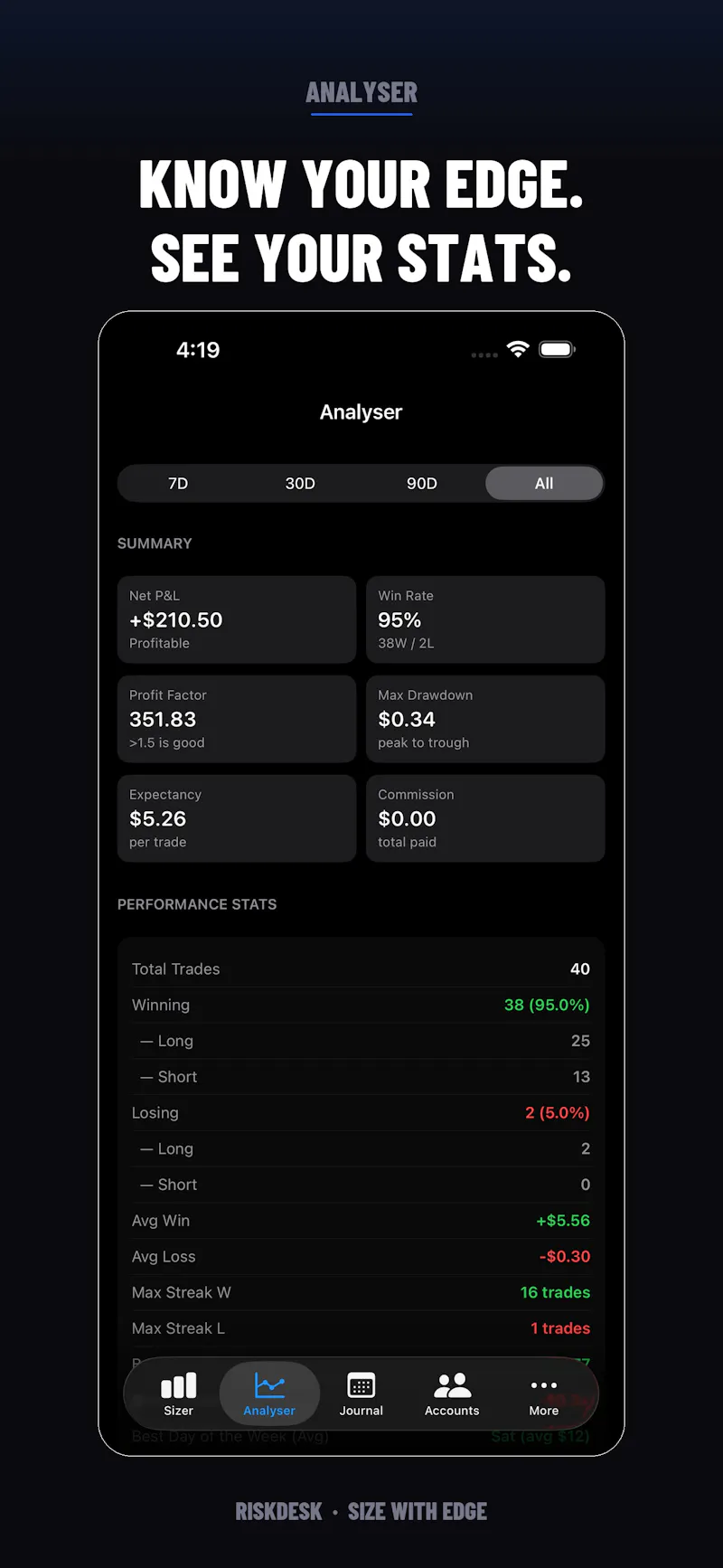 RiskDesk screenshot 6