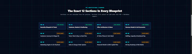 Grab The Blueprint screenshot 3