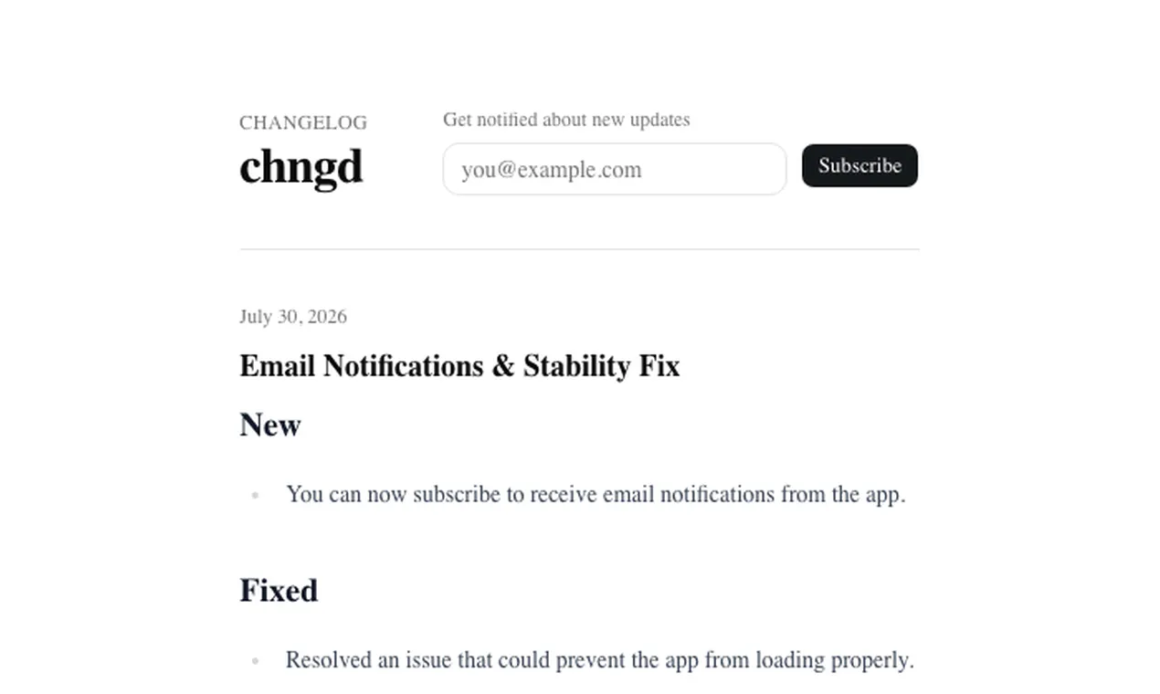 chngd gallery image