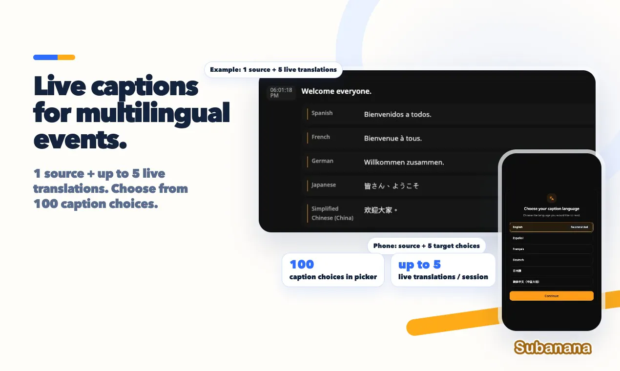 Live Captions by Subanana gallery image