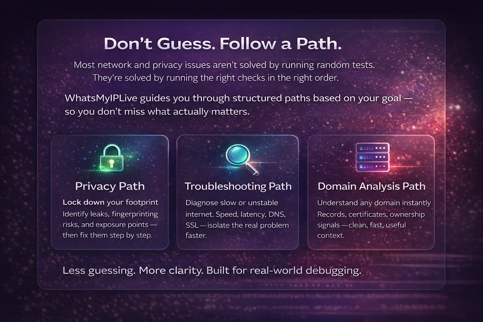 WhatsMyIPLive gallery image