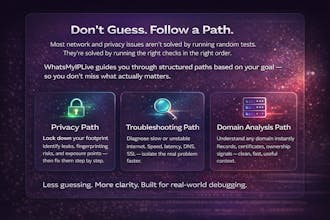 WhatsMyIPLive gallery image