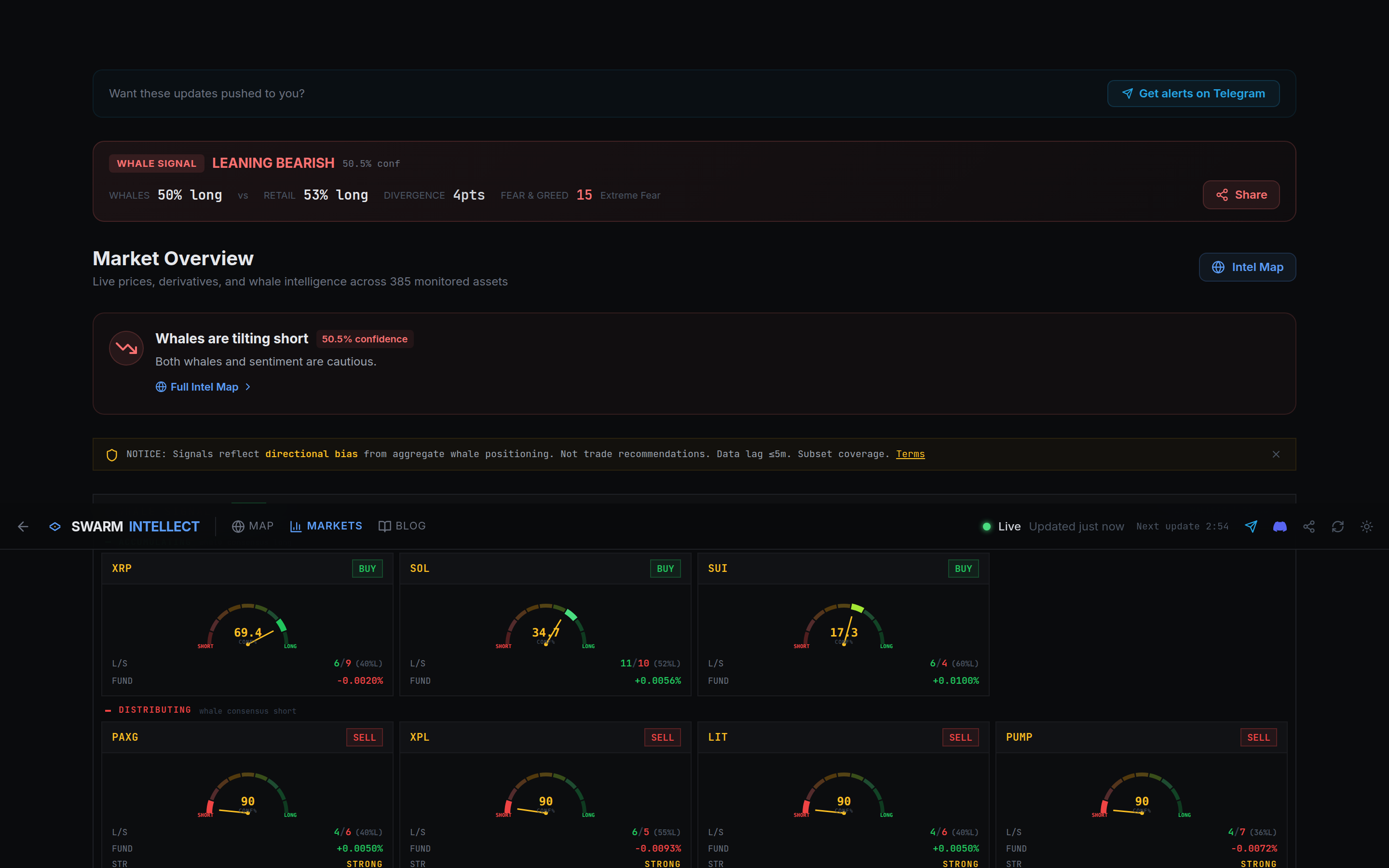 Swarm Intellect gallery image