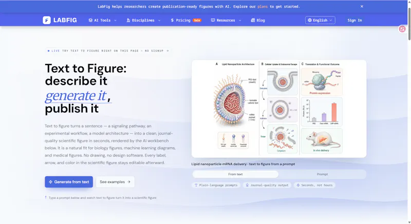 labfig screenshot 2