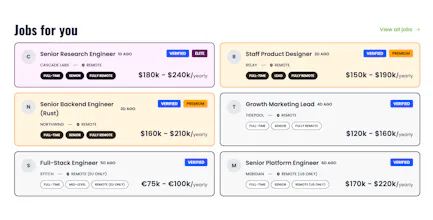 RemoteRoles gallery image