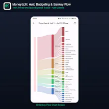 MoneySplit gallery image