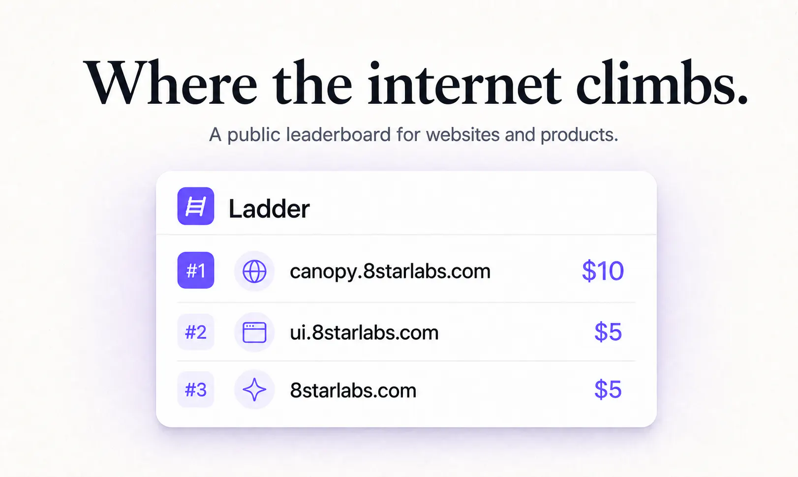 Ladder gallery image