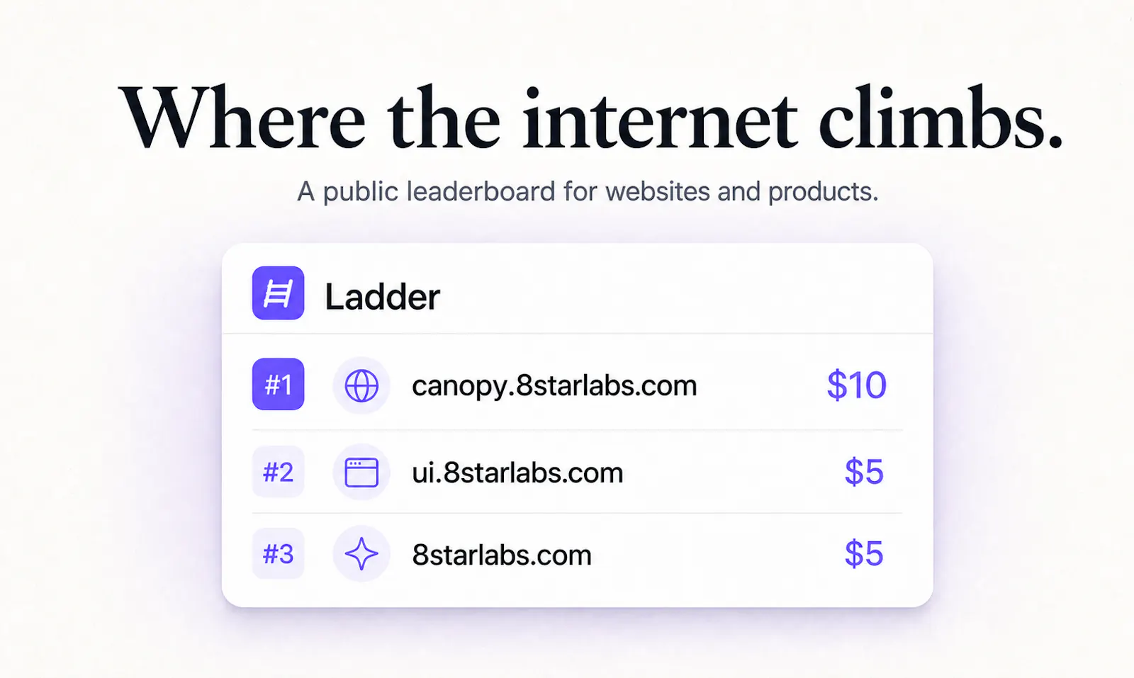 Ladder screenshot 1