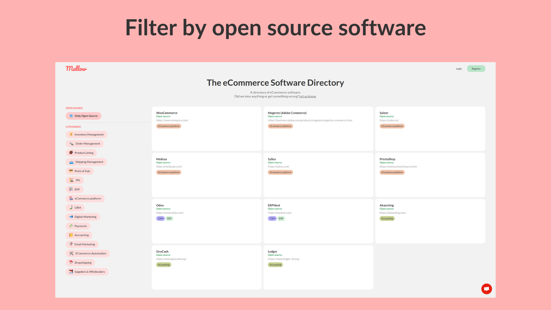The eCommerce Software Directory media 3