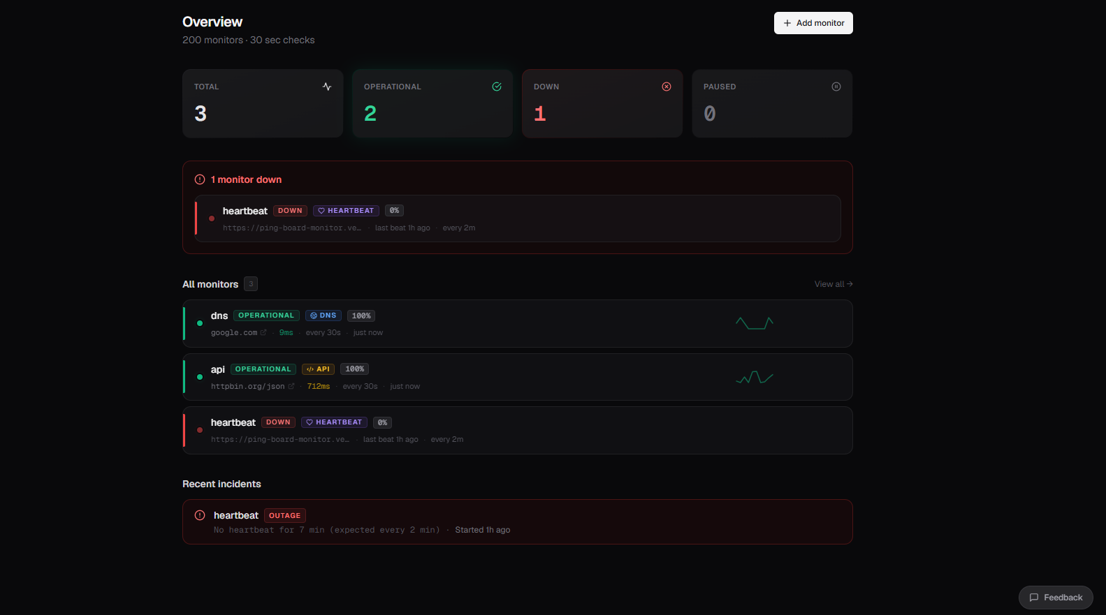 PingBoard gallery image