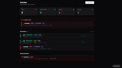 PingBoard gallery image