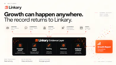 Linkary gallery image